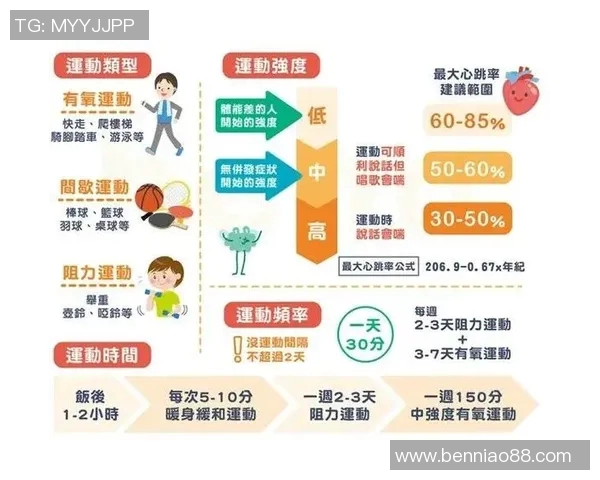 成都乒乓球队耐力训练的探索与实践分析